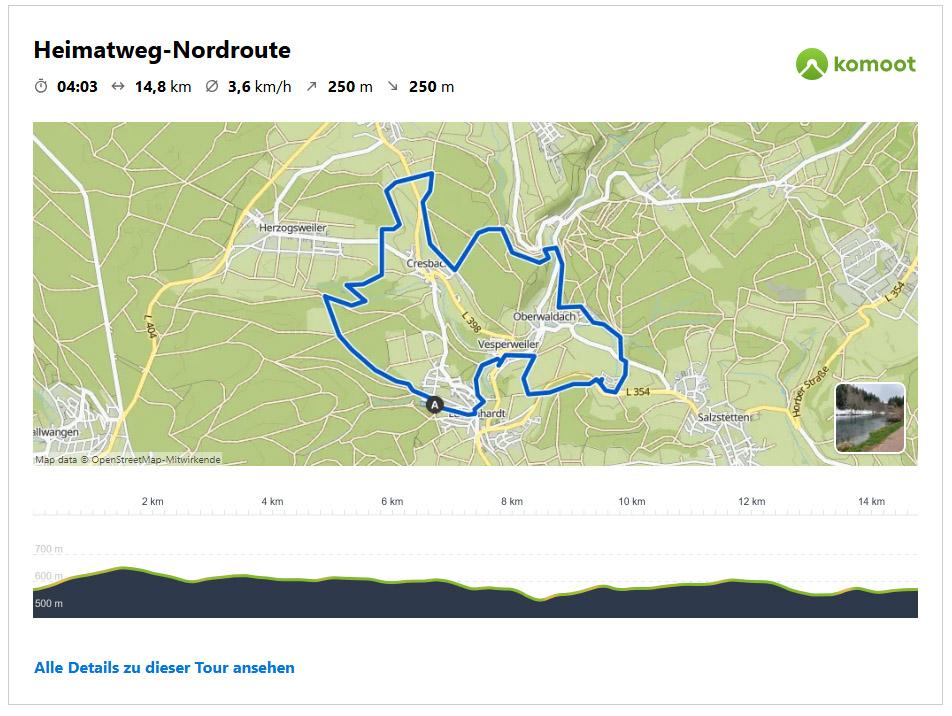 Wanderkarte Heimatweg Nordroute