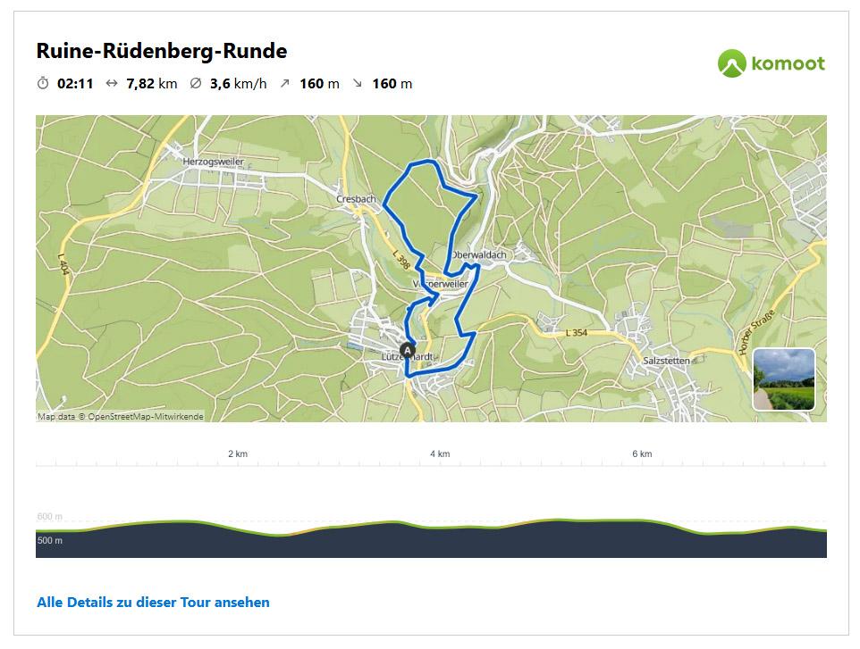 Wanderkarte der Ruine-Rüdenberg-Runde