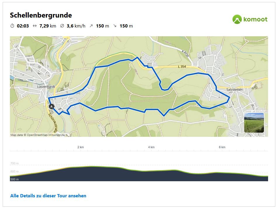 Wanderkarte Schellenbergrunde