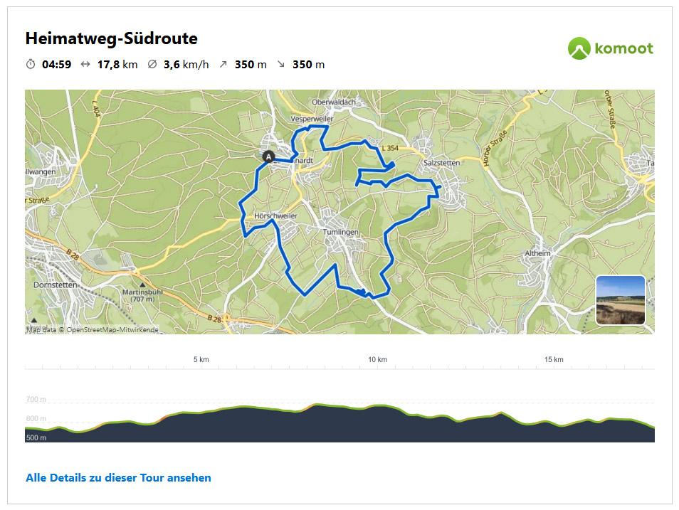 Wanderkarte Heimatweg südroute