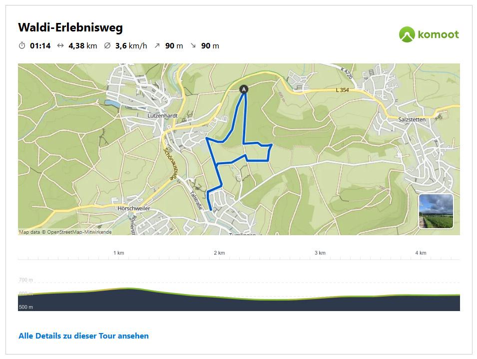Wanderkarte Waldi-Weg