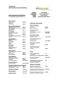 Telefonliste Pdf : Kostenlose Listen Und Papiervorlagen ...
